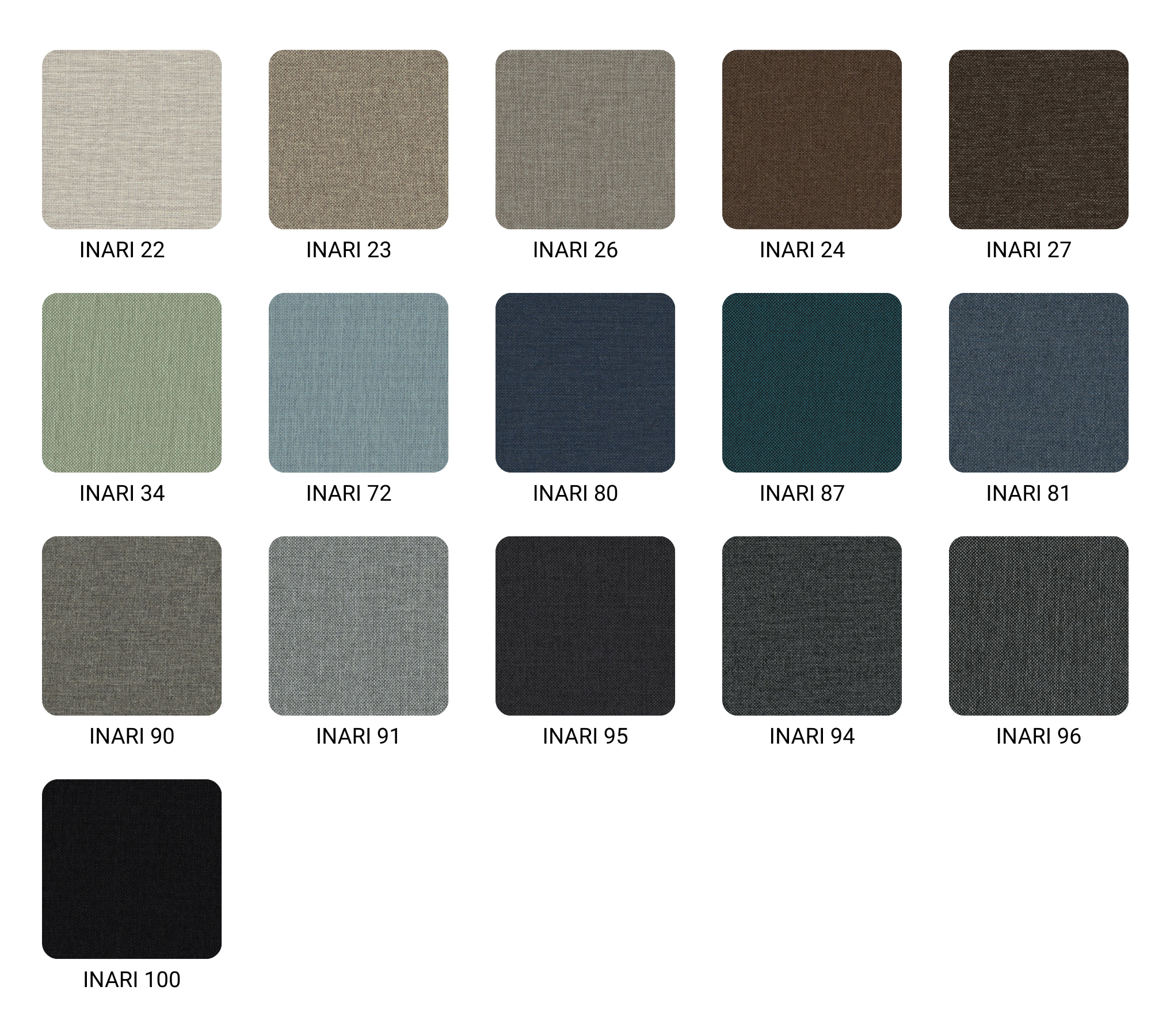 Próbnik tkaniny Inari