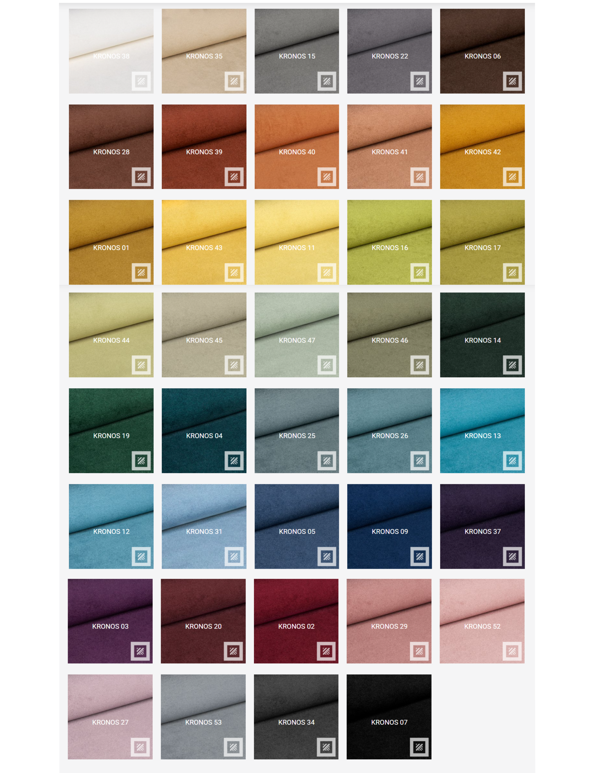 Próbnik tkaniny Kronos